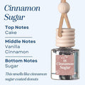 CANDECraftCo Car Air Hanging Fragrance Oil, Car Auto Freshener for Essential Oils, Scents Fragrance Aromatherapy Automobile D