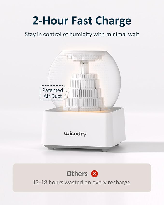 Wisedry 2 Hours Fast Rechargeable Mini Dehumidifier - Wireless Gun Safe Dehumidifier, Auto-Shutoff, Indicator Function (2