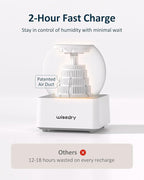 Wisedry 2 Hours Fast Rechargeable Mini Dehumidifier - Wireless Gun Safe Dehumidifier, Auto-Shutoff, Indicator Function (2