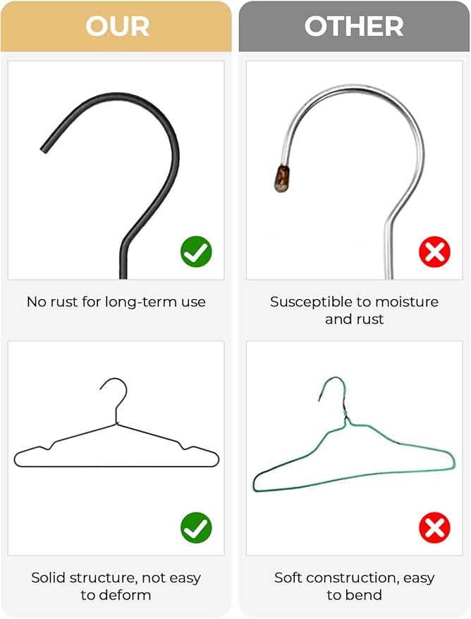 Under Bed Storage with Wire Hangers