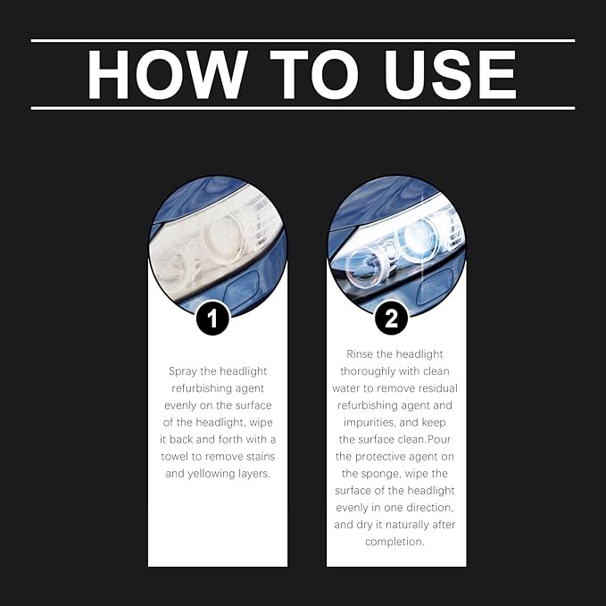 ODALIT Headlight Refurbishment Kit, Professional Headlight Cleaner, ODALIT Headlight Restore Kit, Brings Headlights Back to L