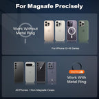 A2C Foldable Arm Gym Magnetic Phone Holder for MagSafe, Dual Magnet Fitness Phone Mount Accessory, 360° Adjustable & Hands-Free, Portable Workout Essentials for iPhone 17/16/15/14/13/12 Series
