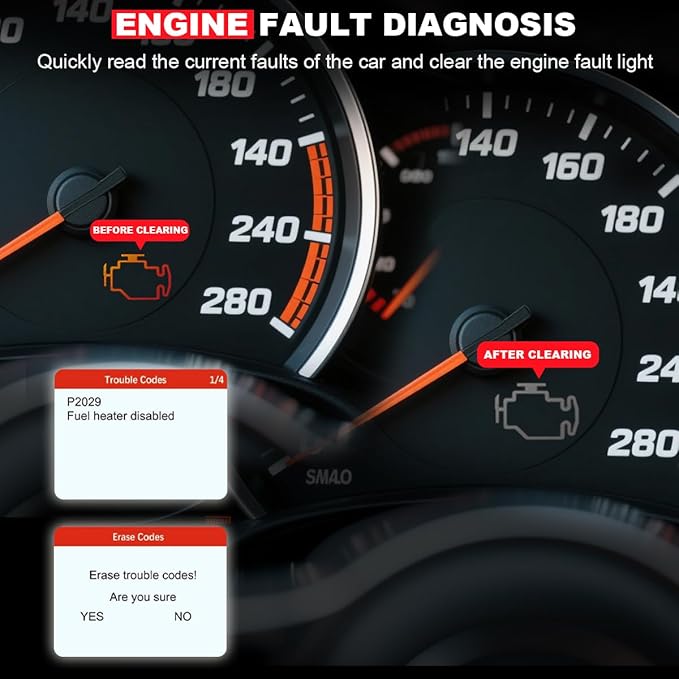 Car OBD2 Scanner Diagnostic Tool, Professional Auto OBD II Check Engine Fault Code Reader with Reset, Vehicles Live Data