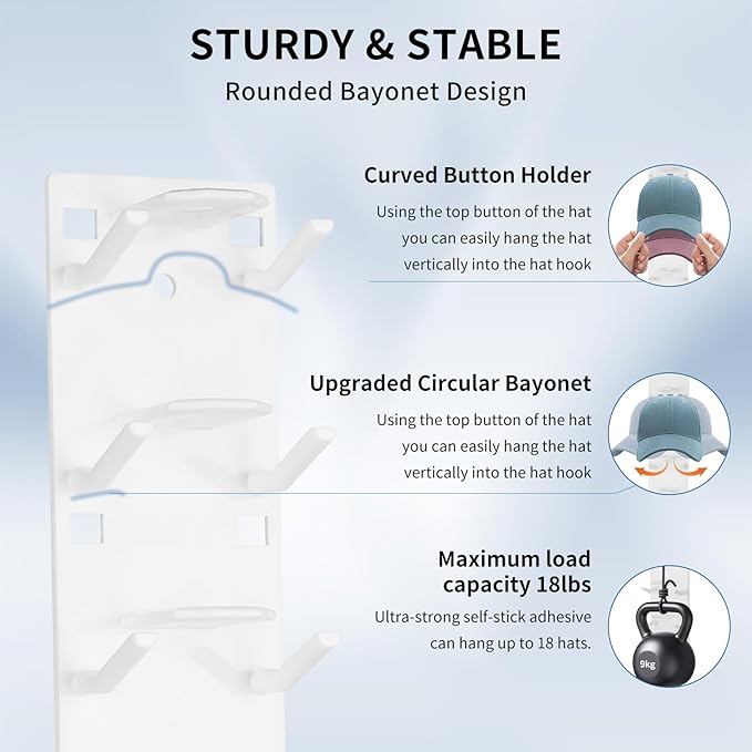 Hat Organizer for Baseball Caps,Hat Rack for Wall to Organize Collections& Reduce Clutter,Strong Adhesive Mount Holds 18 Hats