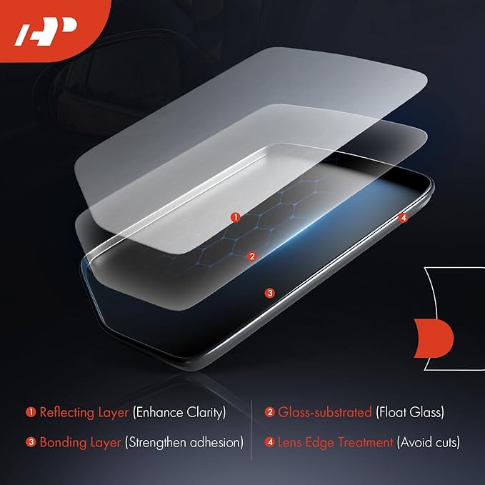 A-Premium Left Driver Side Non-Heated Manual Mirror Glass Compatible with Chevy Silverado, Tahoe, Suburban, Avalanche & GMC Sierra, Yukon & Cadillac Escalade, Escalade ESV/EXT