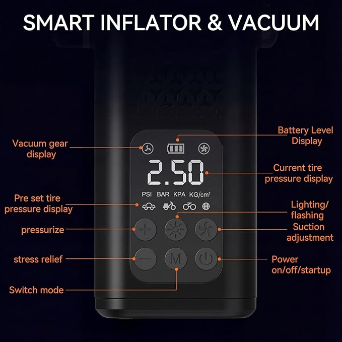 5-in-1 Portable Tire Inflator and Car Vacuum Cordless, 150PSI Smart Air Compressor with Auto Shut-Off, Powerful Suction Handheld Vacuum for Pet Hair, Blower Function, LED Light