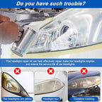 Saycker Car Headlight Restoration Kit, Auto Headlight Lens Polish Repair Kit Atomizing Cup Headlight Renovation Tool Auto Res