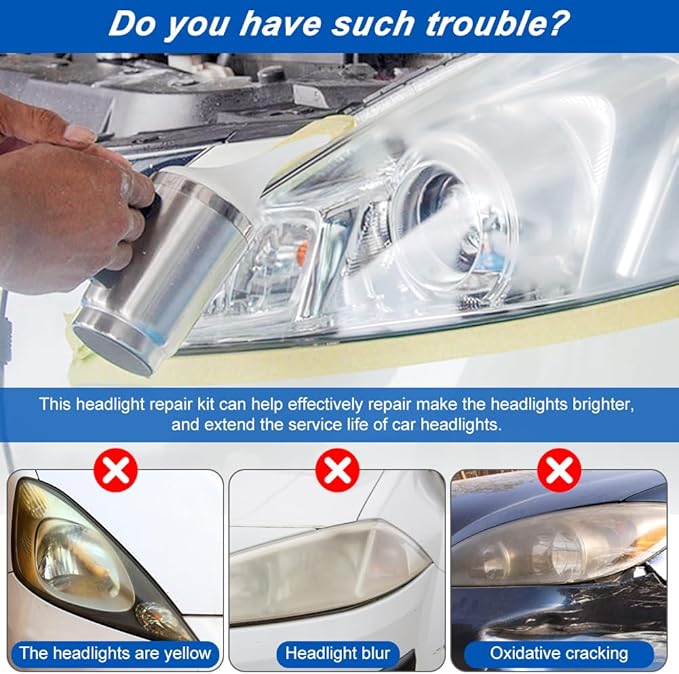 Saycker Car Headlight Restoration Kit, Auto Headlight Lens Polish Repair Kit Atomizing Cup Headlight Renovation Tool Auto Res