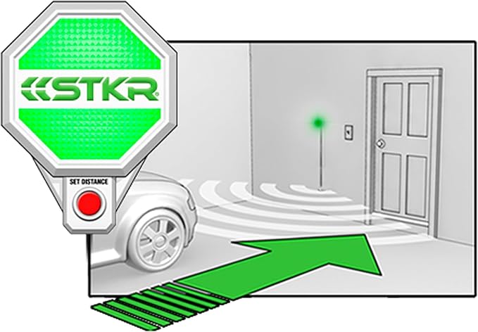 STKR Garage Parking Sensor – Adjustable Ultrasonic Car Stop Assistant with Red/Yellow/Green LED Display – Set Stop Distance 6