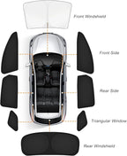 KUST Car Window Shades for Chevy Equinox 2025-2026 (Not for EV) Windshield Sun Shade Side Window Cover UV Block Privacy Protection Equinox Accessories for Camping Blackout Rear Back Full Set 8PCS
