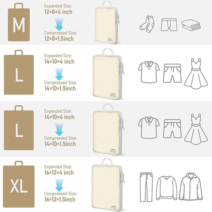 4 Set Compression Packing Cubes, Suitcase Organizer, Lightweight Travel Essentials, Compression Bags For Travel Accessories L