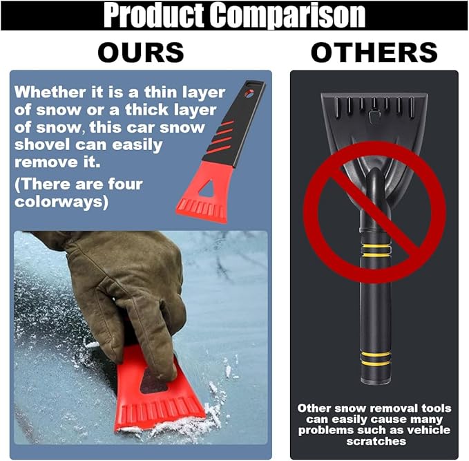 12PCS Snow and Ice Scraper for Car Windshield - Ice Snow Frost Removal Tool with Non-Slip Handle - Plastic Snow Scraper Auto Window Shovel Tool - Winter Windshield Defroster Tool No Scratch for Cars