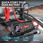 Jump Starter with Air Compressor, 4000A Portable Car Battery Booster, 4-in-1 Car Battery Jump Starter Box (8.5L Gas/6L