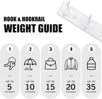 Badiano Wooden Coat Rack, Wall-Mounted Organizer for Closet, Entryway, Hallway, Foyer, Bedroom, Heavy Duty Double Hooks for H