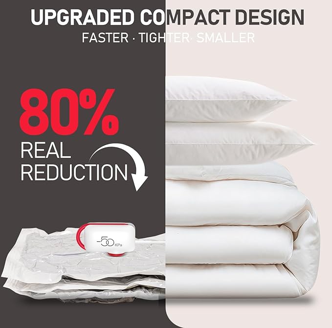 Vacuum Storage Bags for Travel, 10 Pack Vacuum Seal Bags for Clothing Travel, Compression Packing Kit with High Pressure Elec