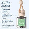 CE Craft Christmas Scented Car Air Freshener Diffuser, 4 Pack, 8ml Each, Up to 90 Days Refresher, Gift for Her