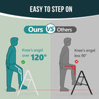 WOA WOA Step Ladder, Widen Pedals Foldable Step Stool, Lightweight Aluminum Ladder, Easy to Move Around, Anti-Slip Foot Stepl