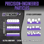 Chemical Guys Insynchro Supreme Extreme Compound - Professional Ultra Heavy Cut Compound for Paint Defects, Scratches, and Swirls - High Gloss Correction for Cars, Trucks, SUVs, and More
