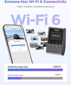 VIOFO A119M Pro 4K HDR MINI Dash Cam, STARVIS 2 IMX678 Sensor, Front Dash Camera for Cars, Wi-Fi 6, Quad-Mode GPS, Voice Cont