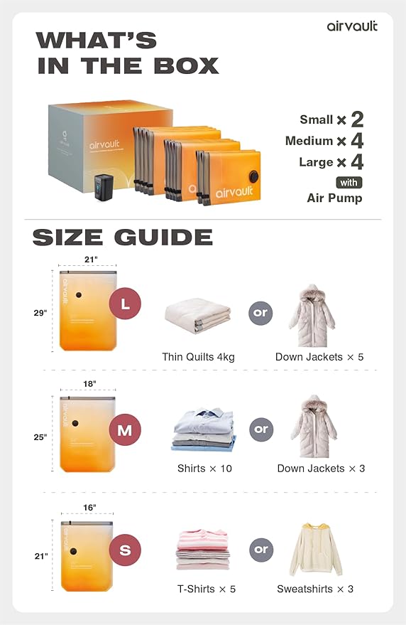 AirVault Vacuum Storage Bags for Travel & Home - Space Saver Compression Packing Bags Set for Clothes, Blankets & Seasonal St