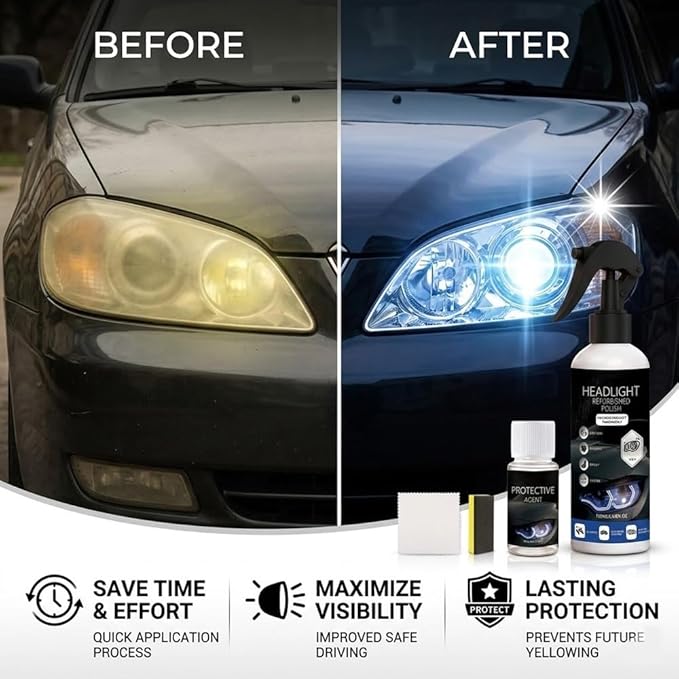 Automotive Headlight Restoration Kit: Fast & Easy Car Headlight Cleaner for Oxidized, Yellowed Headlamps - Refurbishing Fluid