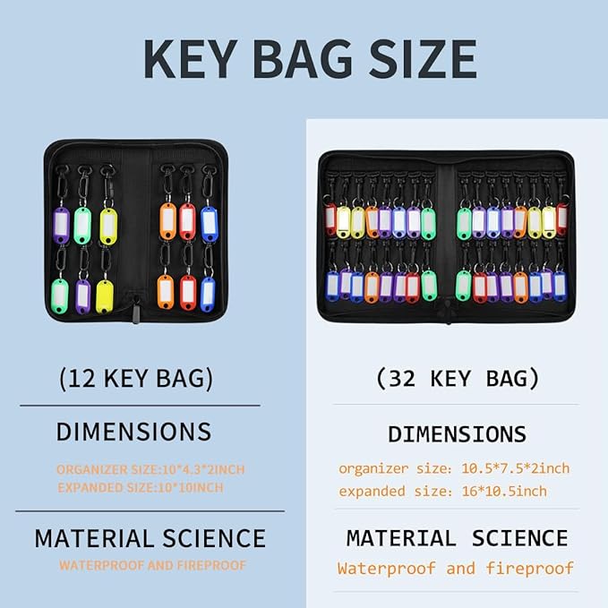 Fireproof and Waterproof Portable Zippered Key Case,12 Key Hooks Key Organizer with Key Tags,Portable Manager Zipper Key Bind