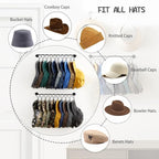 Hat Rack Wall Cap Organizer - Baseball Hat Racks Display Holder with 40 Hooks - Modern Metal Black Hats Storage Wall Mounted 