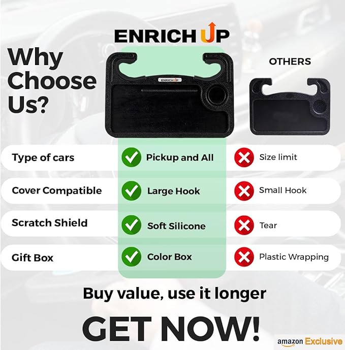 ENRICH UP 2-in-1 Car Steering Wheel Tray - Steering Wheel Desk for Laptop, Multipurpose Car Table for Eating & Work, Adjustable Car Food Tray with Silicone Rings (Black Limited)