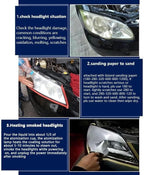 Headlight Restoration Kit, Car Headlight Repair Kit, Car Headlight Lens Restoration Kit, Car Headlight Polish Repair Tool wit