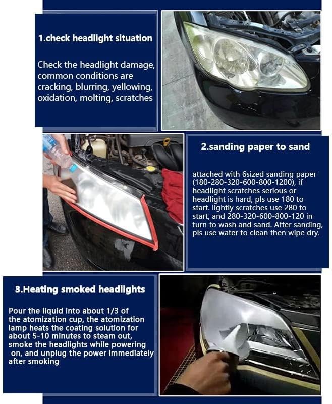 Headlight Restoration Kit, Car Headlight Repair Kit, Car Headlight Lens Restoration Kit, Car Headlight Polish Repair Tool wit