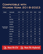 CreekT® for Hyundai Kona Floor Mats 2018-2023 (No for EV),All Weather Heavy Duty Waterproof Floor mats & Cargo Liner for Hyundai Kona Accessories 2023 2022 2021 2020 2019 2018 SE SEL Limited Preferred