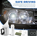 Saycker Car Headlight Restoration Kit, Auto Headlight Lens Polish Repair Kit Atomizing Cup Headlight Renovation Tool Auto Res