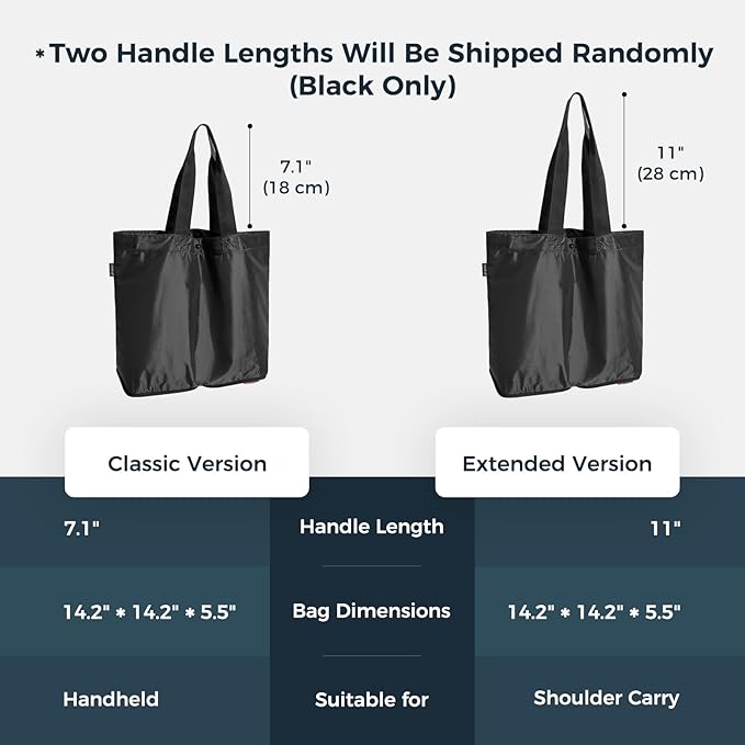 pack all 16L Lightweight Packable Tote Bag, Water Resistant Foldable Grocery Bag, Reusable Shopping Bag (Black)