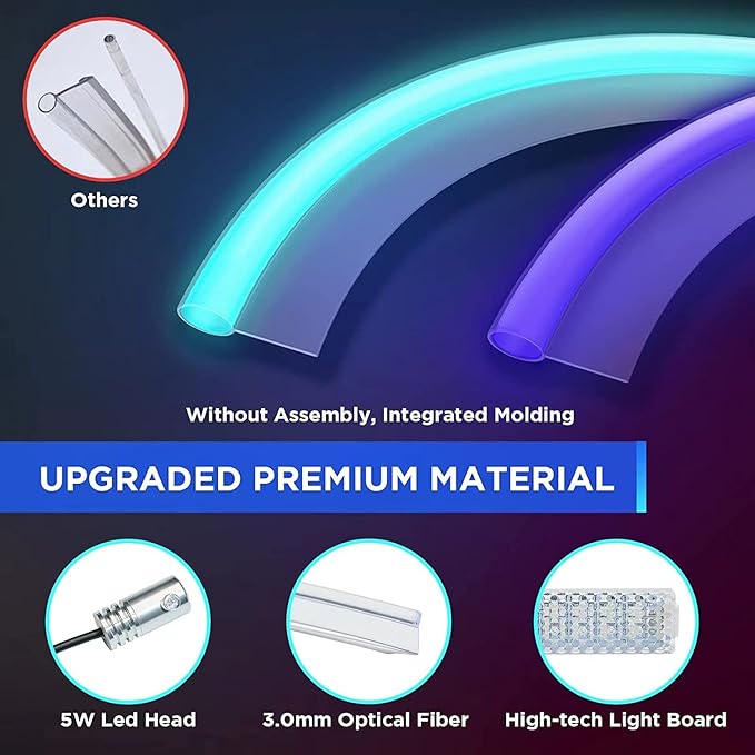 Nestour Interior Car Neon Lights Fit for Tesla Model 3 Y 2016-2020, (Center Console+Dashboard+2 Foot Lights) with Matching Armrest Organizer, Tesla Ambient Lights, APP-Controlled RGB LED Strip Lights