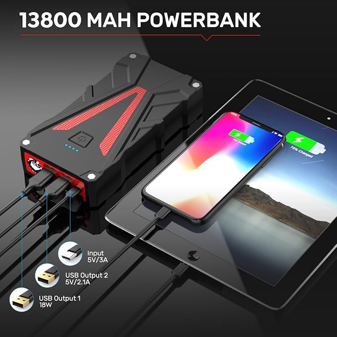 Car Battery Jump Starter 3500A 13800mAh Jump Box (8.0L Gas/7.0L Diesel) Portable Car Jump Starter Battery Pack 12V Lithium