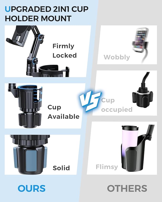 Profortop 2-in-1 Cup Holder Tablet Mount Expander, 2-Section Foldable 15" Height Adjustable Arm & 360° Rotation, Universal Fit for iPad, iPhone, All Smartphones and Most Bottles for Car SUV Truck