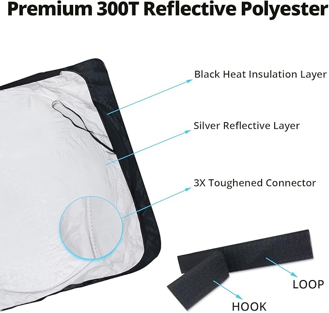 Semi Truck Sun Shade for Windshield and Side Windows | Upgrade 300T Semi Window Sunshade Sun Protection Block UV/Sun Heat Rays for Semi, Commercial & Big Rig Truck, RV