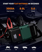 Portable Car Battery Jump Starter, 3000A - 12V Portable Jump Box for 6.0L Diesel & 8.0L Gas, Compact Battery Jump Pack, Extended Smart Jumper Cables Equipped, USB Outputs, and Lights