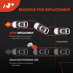 A-Premium 2PC Set Rear ABS Wheel Speed Sensor for Ford Explorer Flex Taurus & Lincoln MKS MKT, 2010-2019 [with Automated Parking Assist] Rear Driver & Passenger Side