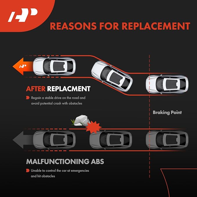 A-Premium 2PC Set Rear ABS Wheel Speed Sensor for Ford Explorer Flex Taurus & Lincoln MKS MKT, 2010-2019 [with Automated Parking Assist] Rear Driver & Passenger Side