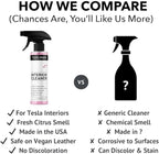 Tesla Seat Cleaner & Stain Remover, Interior Cleaner for Black & White Vegan Leather, Interior Cleaning Products | Tesla Mode