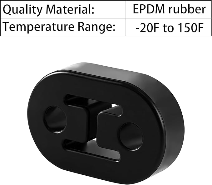 Exhaust Rubber Hanger, rubber muffler hangers. Rubber Insulator Bushing Mount, rubber exhaust mounts with 2 Holes 0.47 Inch, 