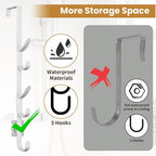 Over The Door Hooks, Metal Door Hooks for Hanging, Over The Door Purse Organizer for Coat Hanger, Back of Shower Door for Han