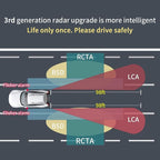Blind Spot Lane Change Assist, Processing System Algorithm Car Blind Spot Monitoring System for Vehicle