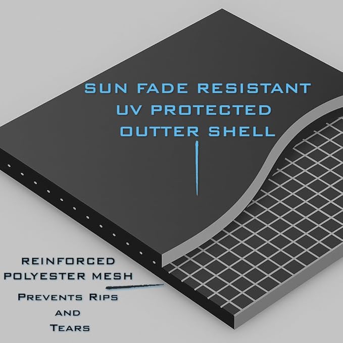 Voyager 10 Cubic Feet Waterproof Rooftop Cargo Roof Bag, No Roof Rack Needed UV-Protected PVC Semi-Coated Mesh, Welded Seams, Water Seal Zipper 36" L x 30" W x 16" H