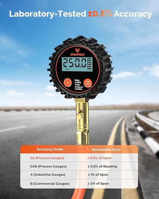 ETENWOLF T400 Digital Tire Pressure Gauge 0-250 PSI, ANSI B40.7 2A Grade High Precision(Plus-Minus 0.5%), Tire Gauge for Tire Pressure with Rubber Hose and Backlit LCD, Car Accessories