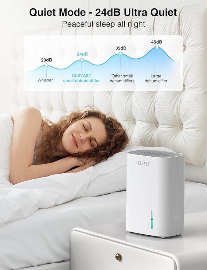 CLEVAST Small Dehumidifier for Home, 30oz Compact Mini Dehumidifier with Auto Shut-Off, Quiet 24dB Portable Air Dehumidifier