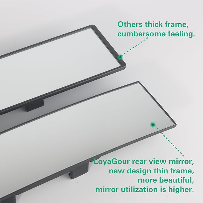 Rear View Mirror for Car,11.8" Convex Panoramic Wide Angel View Mirrors Extender,Universal Clip on Interior Rearview Mirror for Truck Car and SUV (White)