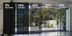 G Greenfilm Static Cling Film 20% Window Tint for Residential and Car Use - DIY Non-Adhesive, Removable Window Tint for Enhanced Privacy, UV Protection, Glare Reduction, and Heat Blocking (36" x 212")