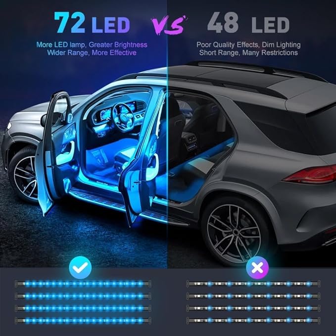 Smart Car Interior Lights,72 LED RGB Car LED Lights with Smart APP Remote Contro,Multicolor Footwell Under Dash Inside Light Kits Music Sync Mode,for Vehicle Internal Car Ambient Lighting Kits